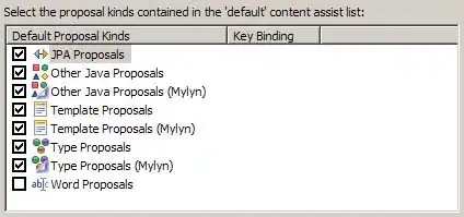 eclipse content assist setting