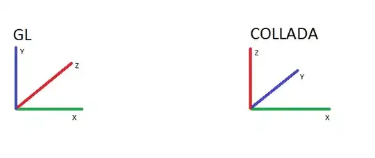 r base plot closest plot realisation