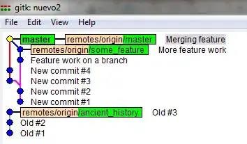 CSS triangles with consistent angle