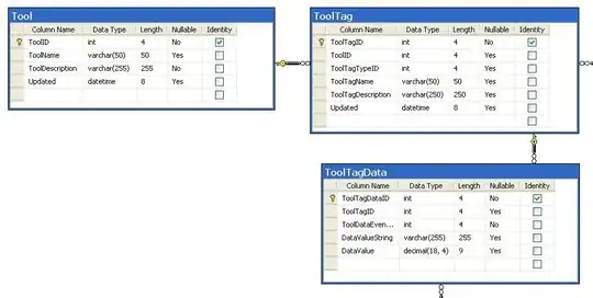 get Git credentials result