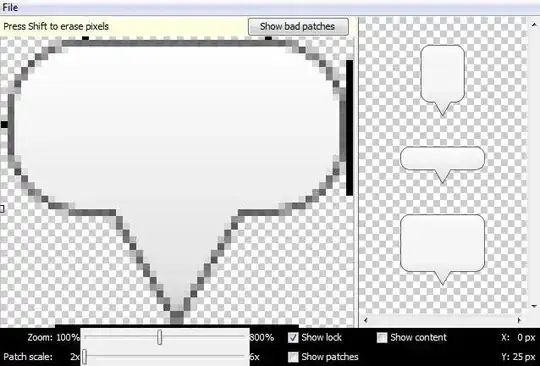 Graph with only nodes