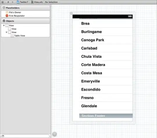 Notify Icon Properties
