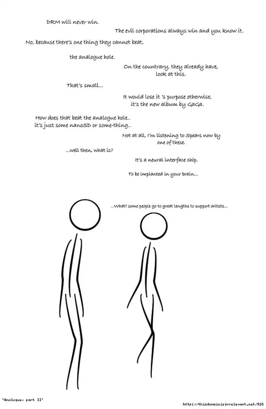 JSON structure from canvas.toJSON()