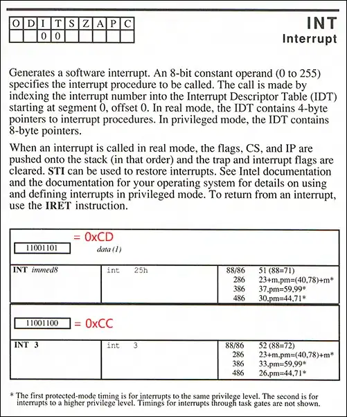 page from contemporaneous 8088/8086 instruction set manual showing INT instruction