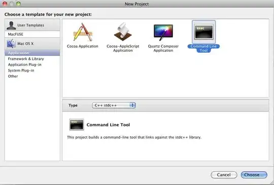 correlated uniform random numbers