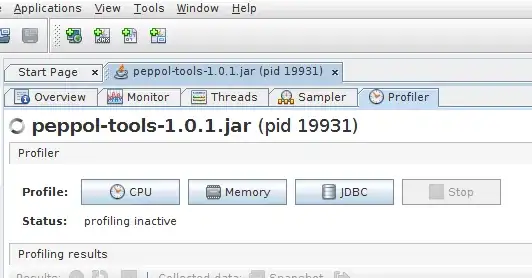 Imageblurred with workaround algorithm
