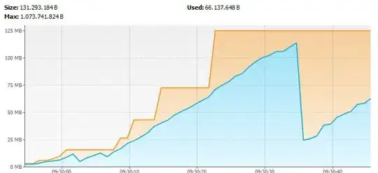 Here is the code and error