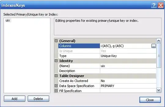 After clicking 'Click Me!' button in extension popup