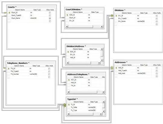 Styles of spin in py-spin package.
