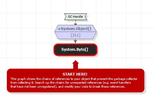 Spectral Clustering: 2 clusters