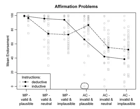 image of vue.config.js file
