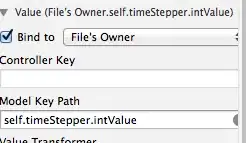 DeclaredBefore 1,759.209 DeclaredInside 2,242.308