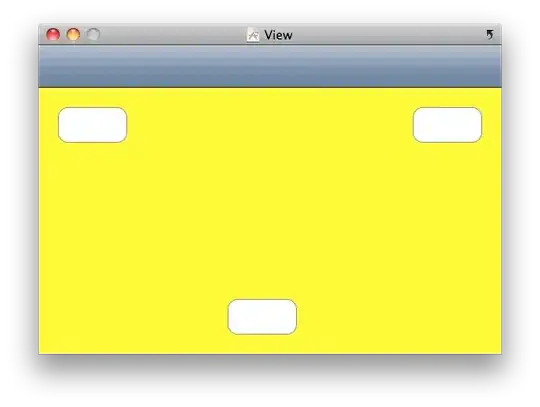 Breakdown of the response time for "/" trace