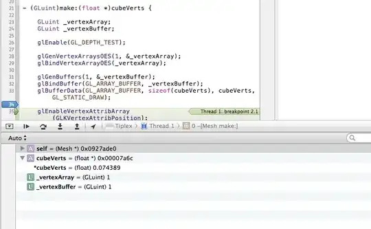 In Schedules, there's image value which is a location to the image in the Firebase storage