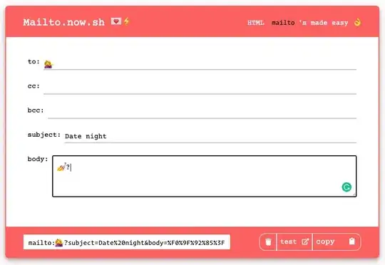 finite automata like this