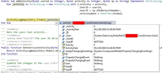 Facet Grid of Products