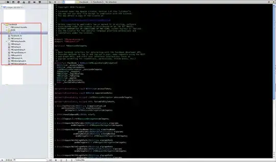 Here is the talend API response