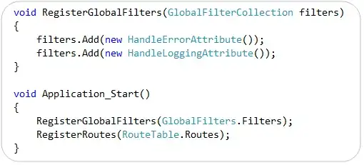 dumpregs around drive_number assignment