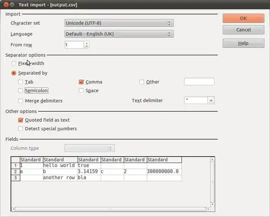 This is what I get as a plot