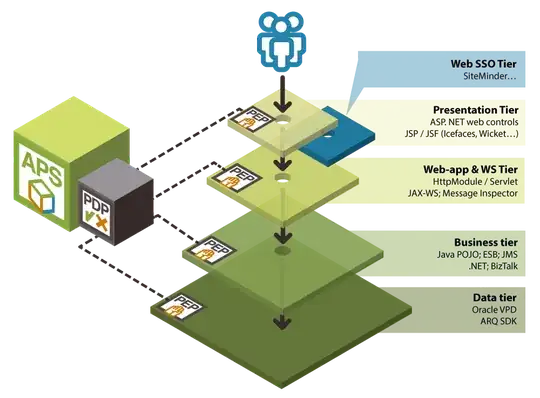 reopen project instructions
