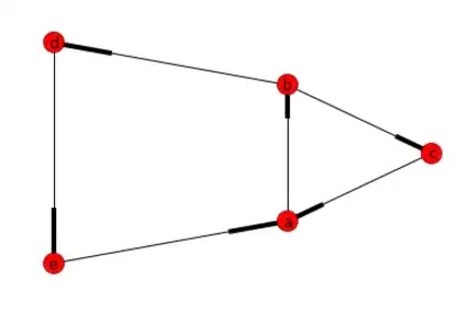 Image of the image in finder