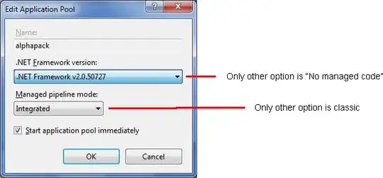 This is the firebug debugging screenshot that shows that data is getting appended but on click it is showing nothing
