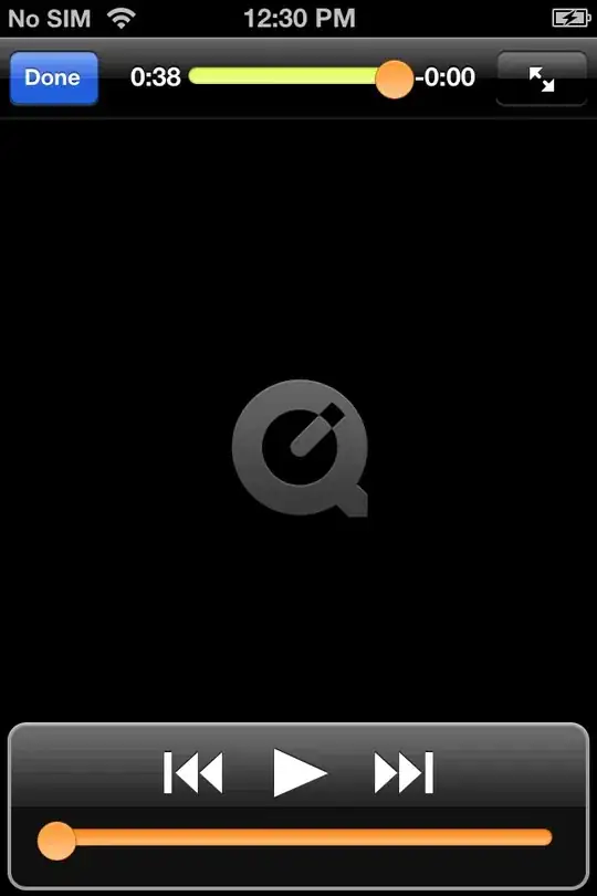 Hyperlinks to SO questions (dataframe)
