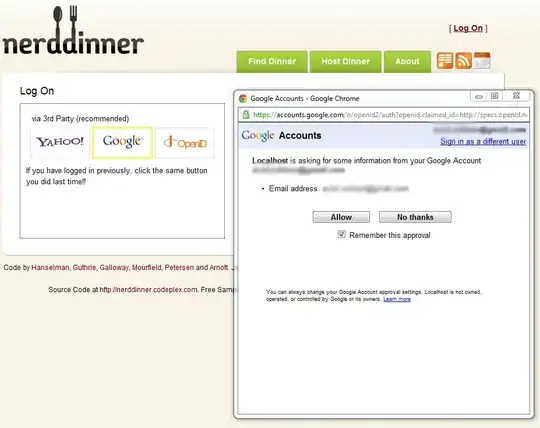Final Positioning of divs