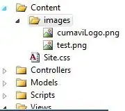 submenu overlaps with main