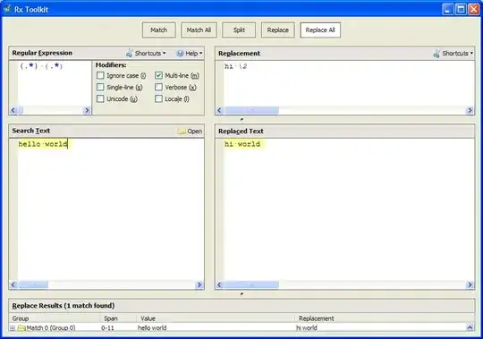 Table <code>user</code> after running above query
