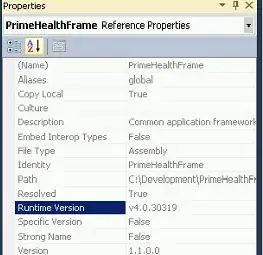 Example of what I'm picturing