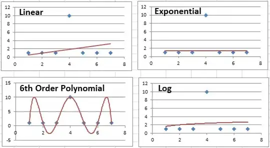 Toggle demo UIColor(red: 226.3/255.0, green: 37.6/255.0, blue: 40.7/255.0, alpha: 1.0)
