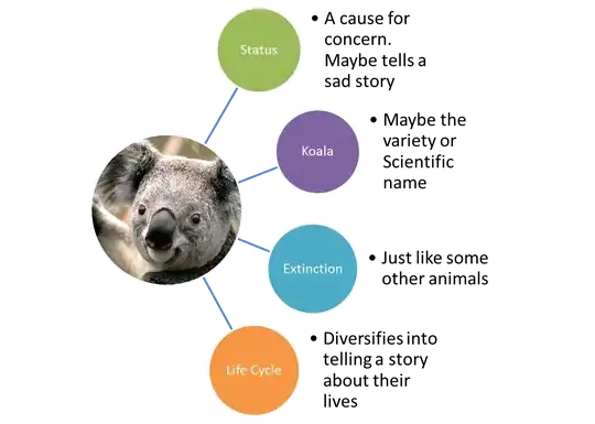 When I expand i get this: