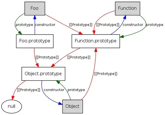 [latex] $$ x \! _ { _ { m \! a \! x }} $$ [/latex]