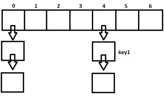 As a class name only the code didn't compile for me