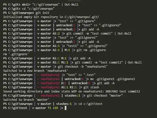 Powershell Git Prompt in action
