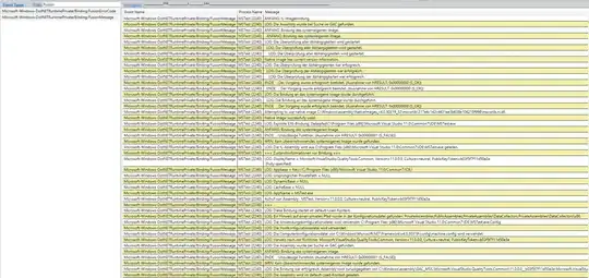 Fusion events in PerfView