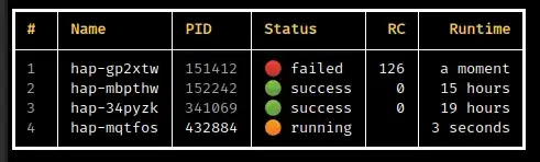 Window launched on "cordova platform add android"