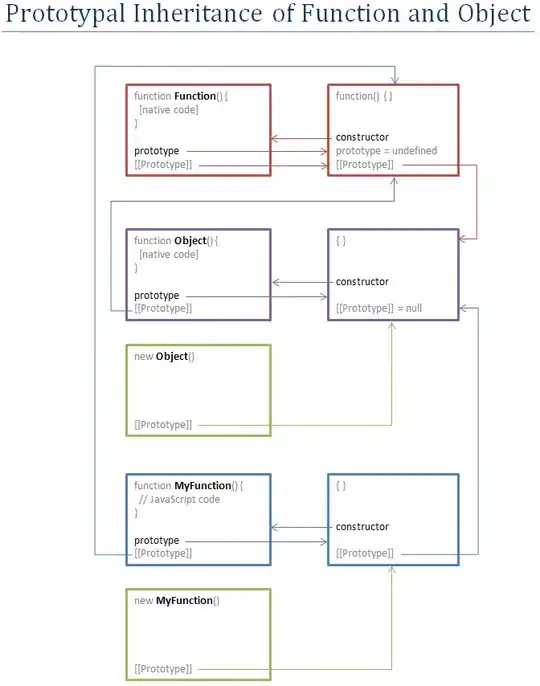 promise result screenshot