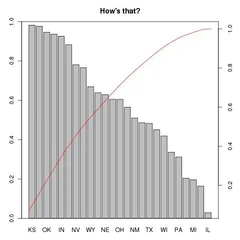 Handlebars All Over the UI