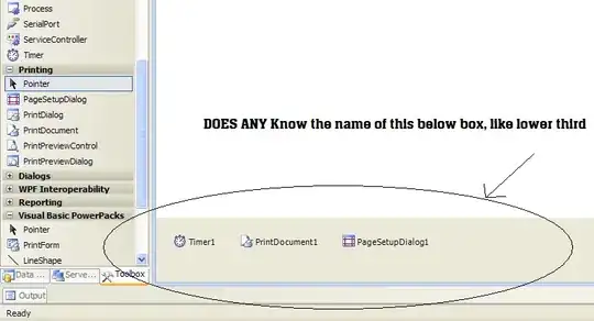 TLV TAG and their bits meaning