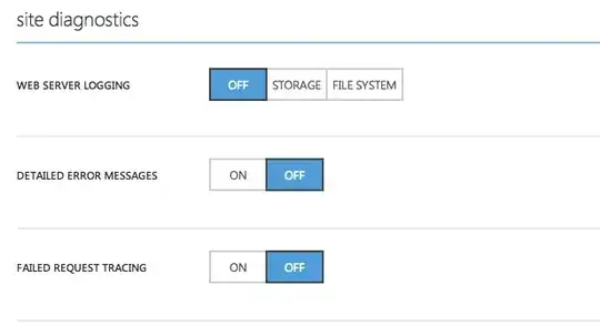 Valid way to call BooleanUtils.and