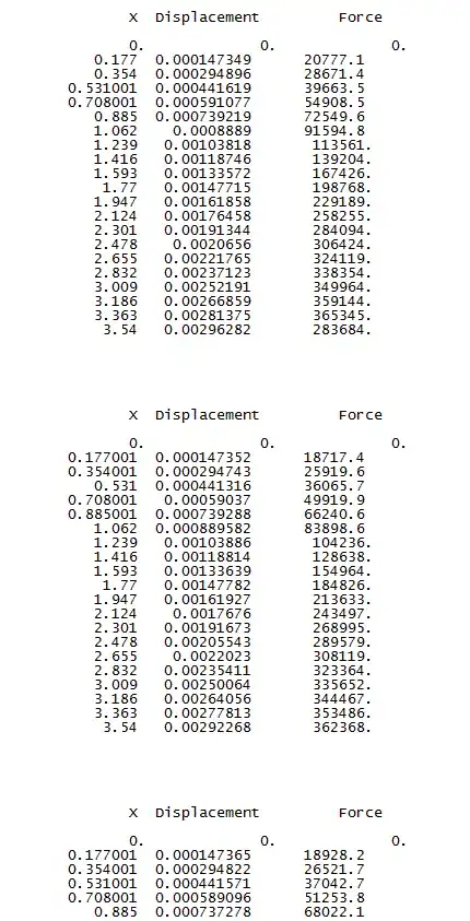 USB without partition