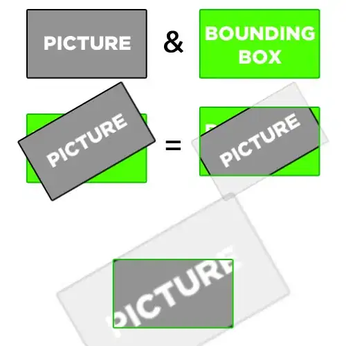 Commits detached from branch