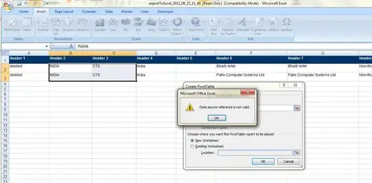 after the first data point was converted
