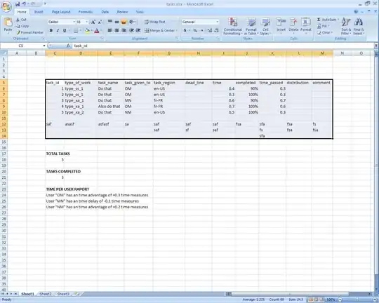 Image that shows the missing part (mask) in white, and the rest in black
