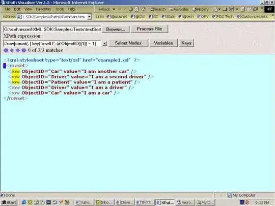 When you want to eat the rest of your friend's cornbread so it don't go to waste.
