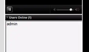 desired behaviour, the hidden info are the sender's email and the receiver's one