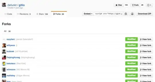 3D Perlin noise created with random gradients made with a hash