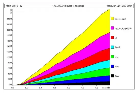Screenshot of sharing UI in iOS6